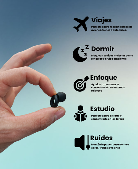 Noiz Aura
